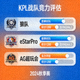 KPL战队竞争力评估图标，展示狼队、eStarPro、AG超玩会等战队实力