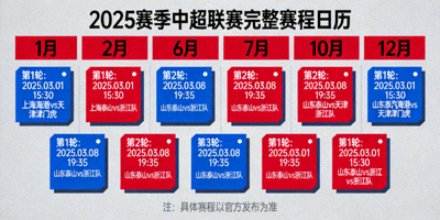2025赛季中超联赛完整赛程日历图表